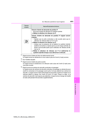 Page 411