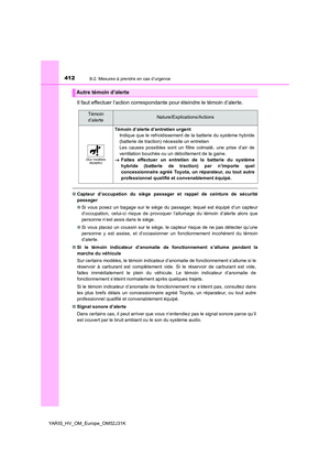 Page 412
