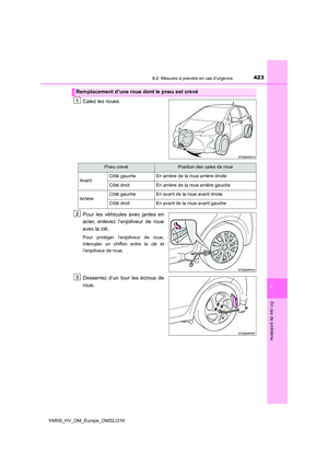 Page 423