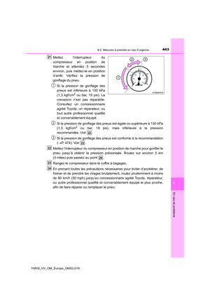 Page 443