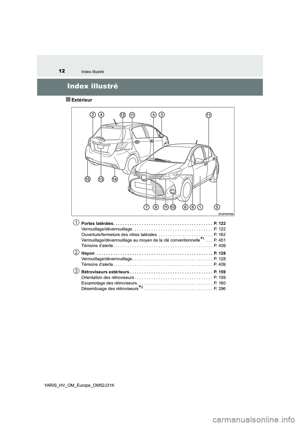 TOYOTA YARIS HYBRID 2017  Manuel du propriétaire (in French) 12Index illustré
YARIS_HV_OM_Europe_OM52J31K
Index illustré
■Extérieur
Portes latérales. . . . . . . . . . . . . . . . . . . . . . . . . . . . . . . . . . . . . . . . . .  P. 122 
Verrouillage/d