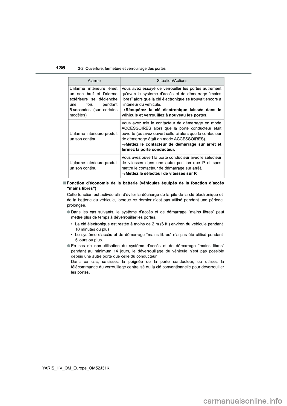 TOYOTA YARIS HYBRID 2017 Manuel du propriétaire (in French) 1363-2. Ouverture, fermeture et verrouillage des portes
YARIS_HV_OM_Europe_OM52J31K
■ Fonction d’économie de la batterie (véhicules équipés de la fonction d’accès
“mains libres”)
Cet TOYOTA YARIS HYBRID 2017 Manuel du propriétaire (in French) 1363-2. Ouverture, fermeture et verrouillage des portes
YARIS_HV_OM_Europe_OM52J31K
■ Fonction d’économie de la batterie (véhicules équipés de la fonction d’accès
“mains libres”)
Cet