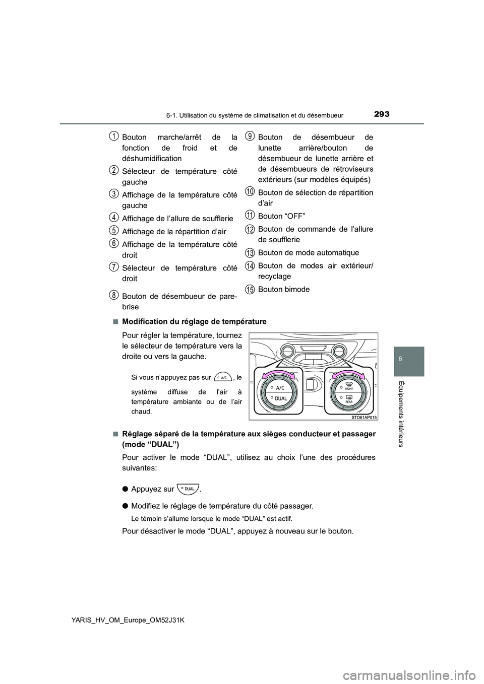 TOYOTA YARIS HYBRID 2017 Manuel du propriétaire (in French) 2936-1. Utilisation du système de climatisation et du désembueur
6
Équipements intérieurs
YARIS_HV_OM_Europe_OM52J31K
■Modification du réglage de température
Pour régler la température, to TOYOTA YARIS HYBRID 2017 Manuel du propriétaire (in French) 2936-1. Utilisation du système de climatisation et du désembueur
6
Équipements intérieurs
YARIS_HV_OM_Europe_OM52J31K
■Modification du réglage de température
Pour régler la température, to