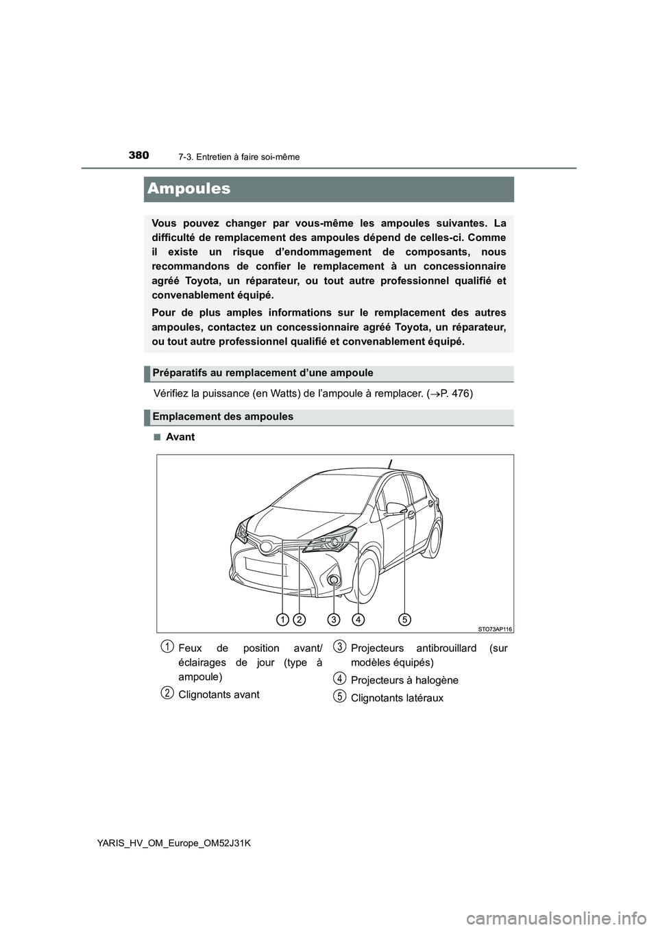TOYOTA YARIS HYBRID 2017  Manuel du propriétaire (in French) 3807-3. Entretien à faire soi-même
YARIS_HV_OM_Europe_OM52J31K
Ampoules
Vérifiez la puissance (en Watts) de l’ampoule à remplacer. (P. 476)
■Avant
Vous pouvez changer par vous-même les amp