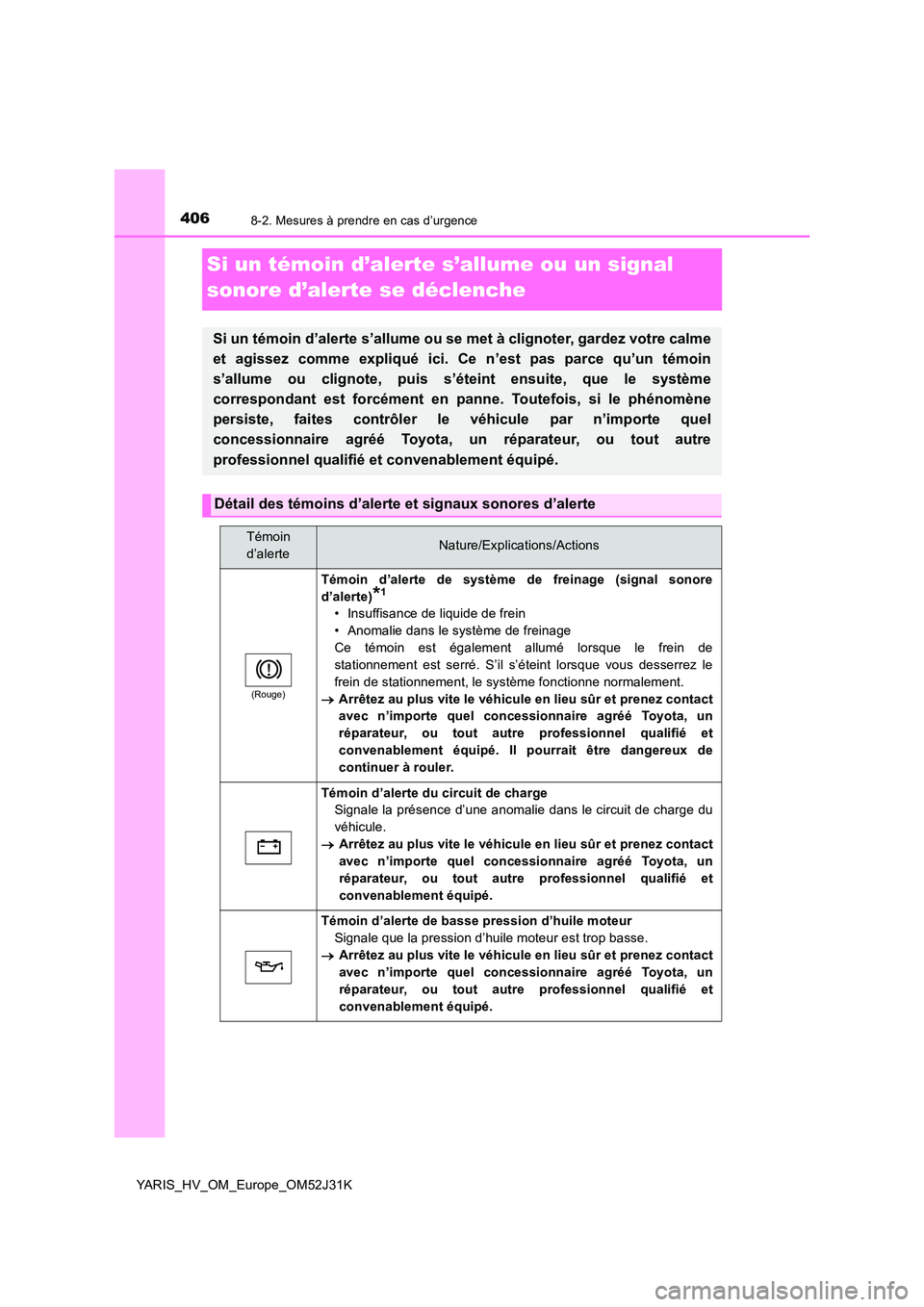 TOYOTA YARIS HYBRID 2017 Manuel du propriétaire (in French) 4068-2. Mesures à prendre en cas d’urgence
YARIS_HV_OM_Europe_OM52J31K
Si un témoin d’alerte s’allume ou un signal
sonore d’alerte se déclenche
Si un témoin d’alerte s’allume ou se m TOYOTA YARIS HYBRID 2017 Manuel du propriétaire (in French) 4068-2. Mesures à prendre en cas d’urgence
YARIS_HV_OM_Europe_OM52J31K
Si un témoin d’alerte s’allume ou un signal
sonore d’alerte se déclenche
Si un témoin d’alerte s’allume ou se m