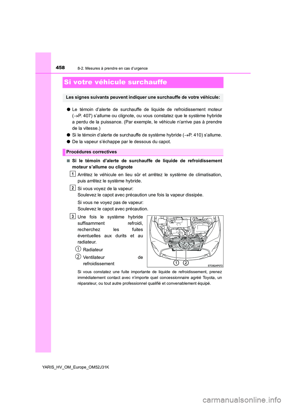 TOYOTA YARIS HYBRID 2017  Manuel du propriétaire (in French) 4588-2. Mesures à prendre en cas d’urgence
YARIS_HV_OM_Europe_OM52J31K
Si votre véhicule surchauffe
●Le témoin d’alerte de surchauffe de liquide de refroidissement moteur 
( P. 407) s’al