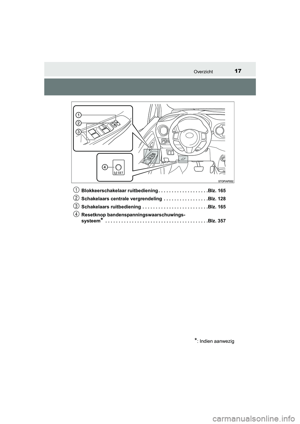 TOYOTA YARIS HYBRID 2017  Instructieboekje (in Dutch) 17Overzicht
YARIS_HV_OM_Europe_OM52J30EBlokkeerschakelaar ruitbediening . . . . . . . . . . . . . . . . . . .Blz. 165
Schakelaars centrale vergrendeling  . . . . . . . . . . . . . . 
. . .Blz. 128
Sch