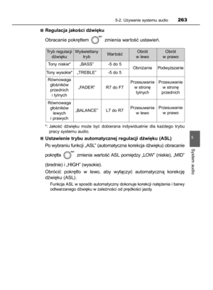 Page 263