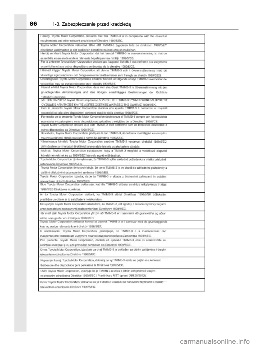 TOYOTA YARIS HYBRID 2017  Instrukcja obsługi (in Polish) 861-3. Zabezpieczenie przed kradzie˝à
20 YARIS HV OM52G76E  5/4/16  10:07 AM  Page 86    (Black plate) 