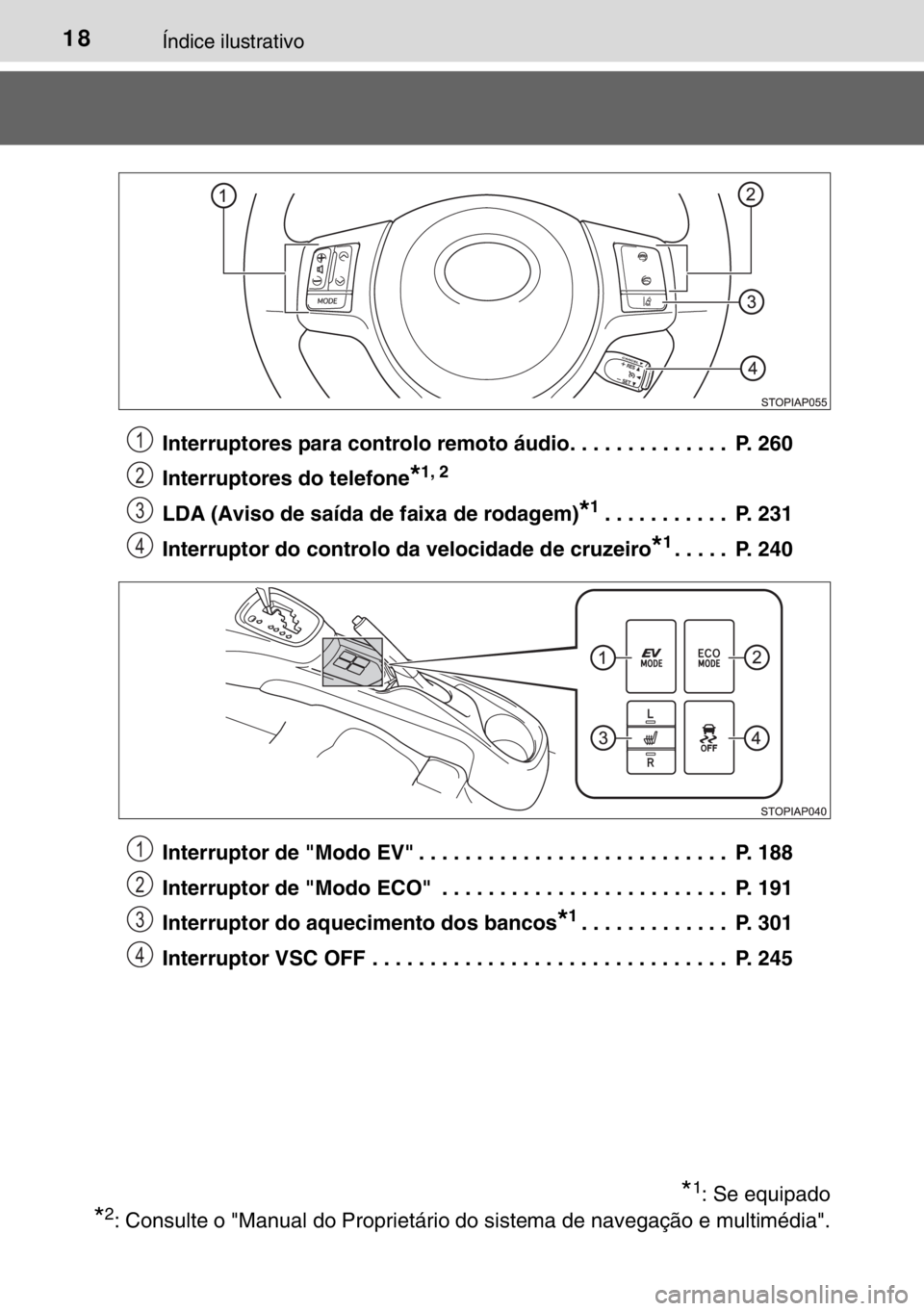 TOYOTA YARIS HYBRID 2017  Manual de utilização (in Portuguese) 18Índice ilustrativo
Interruptores para controlo remoto áudio. . . . . . . . . . . . . .  P. 260
Interruptores do telefone
*1, 2
LDA (Aviso de saída de faixa de rodagem)*1. . . . . . . . . . .  P. 