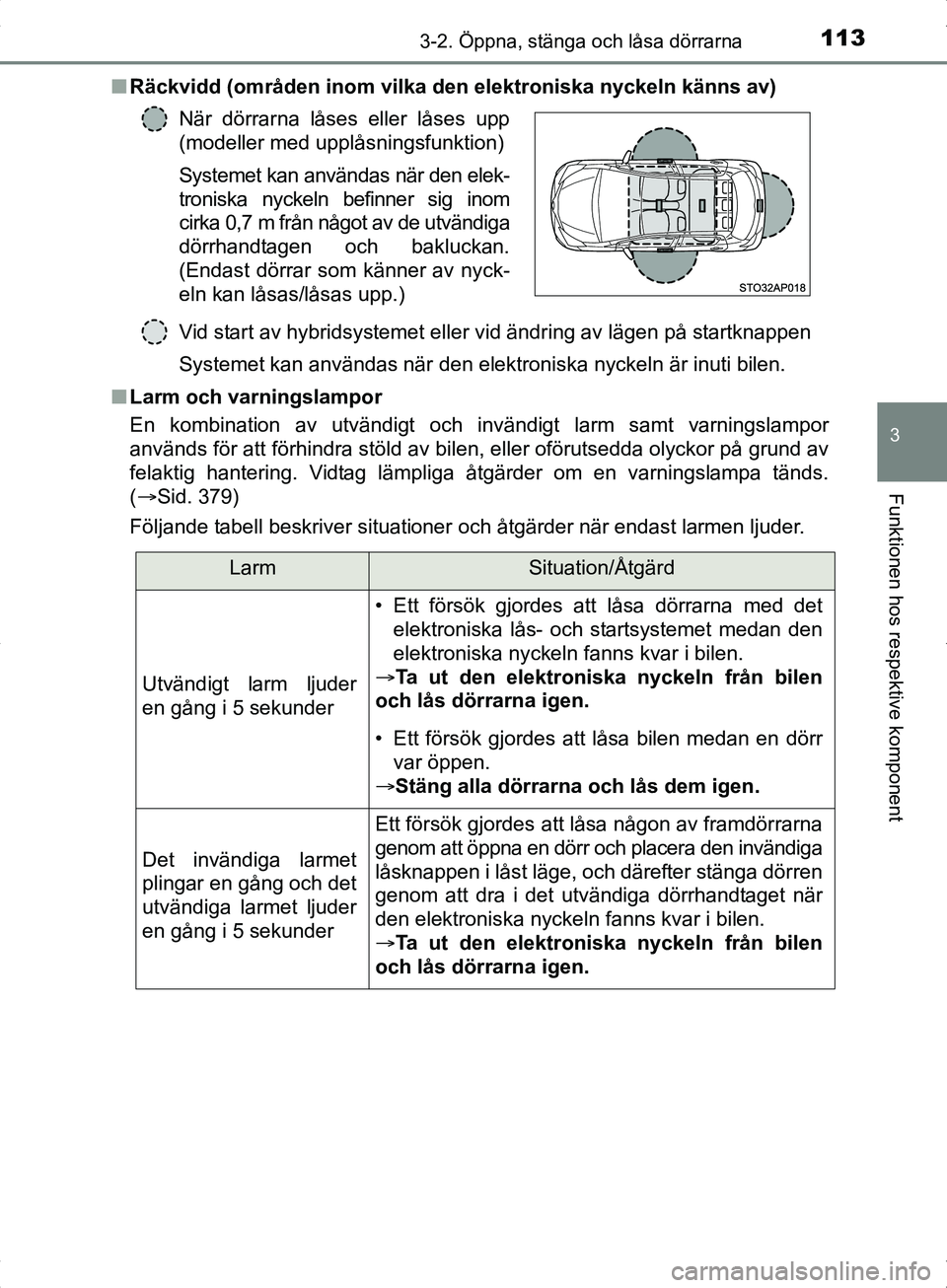 TOYOTA YARIS HYBRID 2017 Bruksanvisningar (in Swedish) 1133-2. Öppna, stänga och låsa dörrarna
3
Funktionen hos respektive komponent
OM52J30SEn
Räckvidd (områden inom vilka den elektroniska nyckeln känns av)
Vid start av hybridsystemet eller vid ä TOYOTA YARIS HYBRID 2017 Bruksanvisningar (in Swedish) 1133-2. Öppna, stänga och låsa dörrarna
3
Funktionen hos respektive komponent
OM52J30SEn
Räckvidd (områden inom vilka den elektroniska nyckeln känns av)
Vid start av hybridsystemet eller vid ä