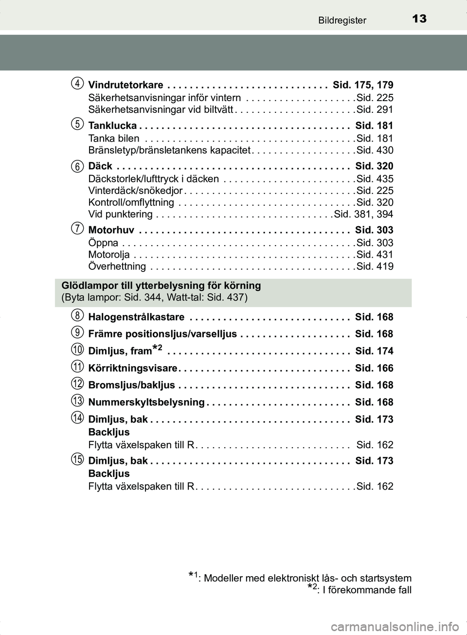 TOYOTA YARIS HYBRID 2017 Bruksanvisningar (in Swedish) 13Bildregister
OM52J30SEVindrutetorkare . . . . . . . . . . . . . . . . . . . . . . . . . . . . . Sid. 175, 179
Säkerhetsanvisningar inför vintern . . . . . . . . . . . . . . . . . . . . Sid. 225 TOYOTA YARIS HYBRID 2017 Bruksanvisningar (in Swedish) 13Bildregister
OM52J30SEVindrutetorkare . . . . . . . . . . . . . . . . . . . . . . . . . . . . . Sid. 175, 179
Säkerhetsanvisningar inför vintern . . . . . . . . . . . . . . . . . . . . Sid. 225