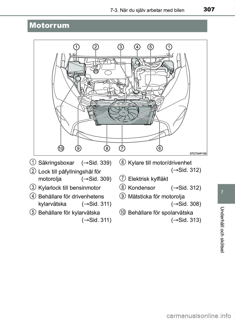 TOYOTA YARIS HYBRID 2017  Bruksanvisningar (in Swedish) 3077-3. När du själv arbetar med bilen
7
Underhåll och skötsel
OM52J30SE
Motorrum
Säkringsboxar (Sid. 339)
Lock till påfy llningshål för 
motorolja ( Sid. 309)
Kylarlock till bensinmotor