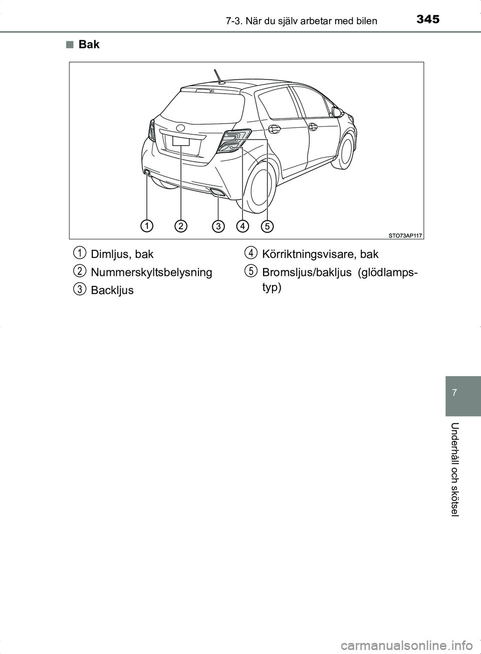 TOYOTA YARIS HYBRID 2017  Bruksanvisningar (in Swedish) 3457-3. När du själv arbetar med bilen
7
Underhåll och skötsel
OM52J30SEn
Bak
Dimljus, bak
Nummerskyltsbelysning
Backljus
Körriktningsvisare, bak
Bromsljus/bakljus (glödlamps-
typ)1
2
3
4
5
OM52
