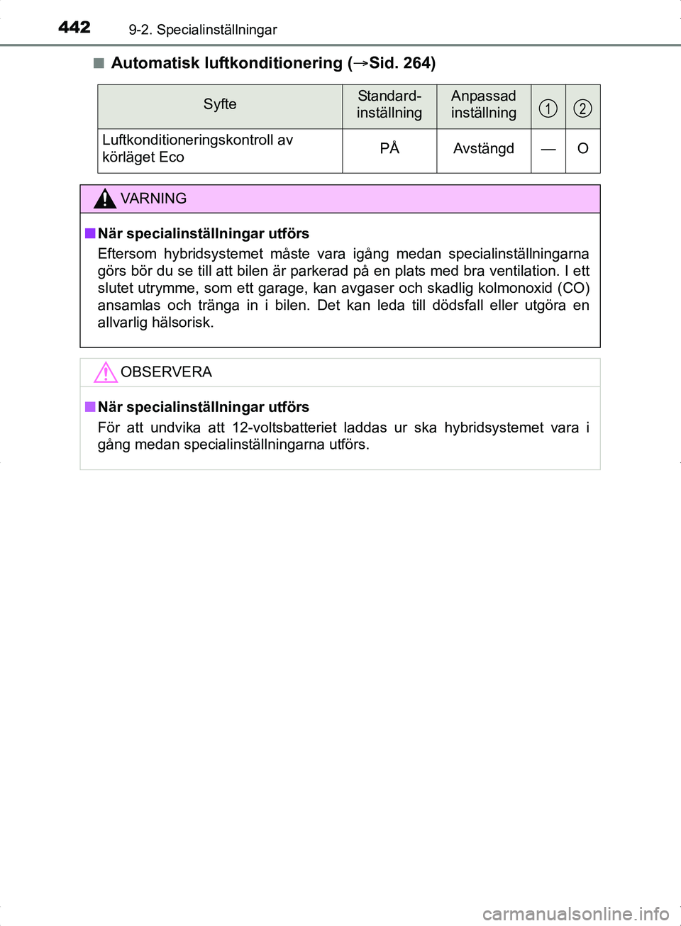 TOYOTA YARIS HYBRID 2017  Bruksanvisningar (in Swedish) 4429-2. Specialinställningar
OM52J30SEn
Automatisk luftkonditionering (
Sid. 264)
SyfteStandard- 
inställningAnpassad
inställning
Luftkonditioneringskontroll av 
körläget Eco PÅ Avstängd —