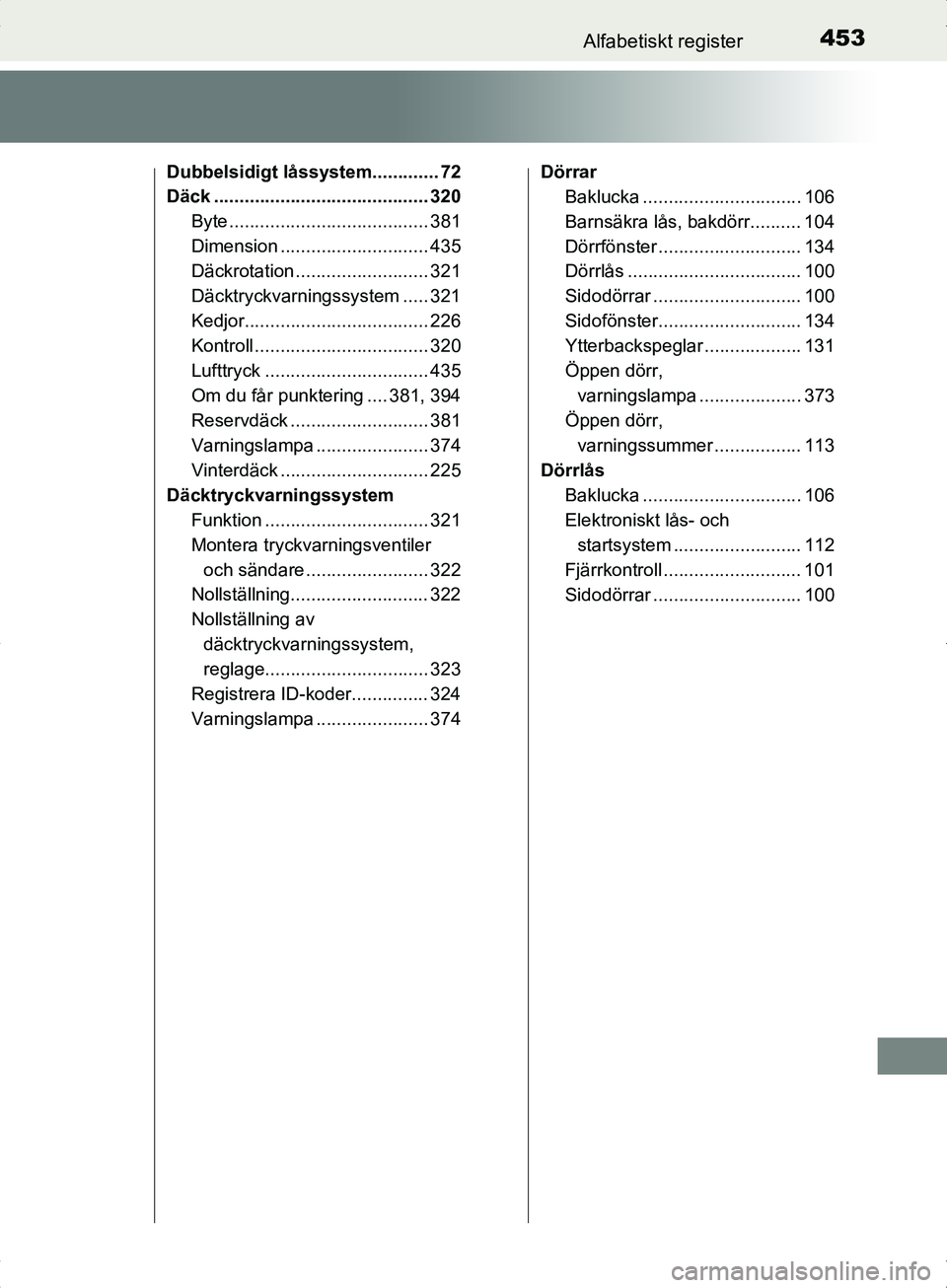TOYOTA YARIS HYBRID 2017  Bruksanvisningar (in Swedish) 453Alfabetiskt register
OM52J30SE
Dubbelsidigt låssystem............. 72
Däck .......................................... 320Byte ....................................... 381
Dimension ...............