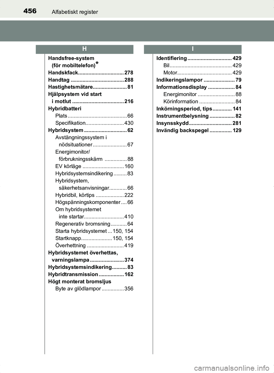 TOYOTA YARIS HYBRID 2017  Bruksanvisningar (in Swedish) 456Alfabetiskt register
OM52J30SE
Handsfree-system (för mobiltelefon)
*
Handskfack............................... 278
Handtag .................................... 288
Hastighetsmätare...............
