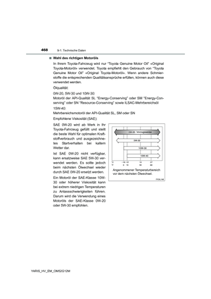 Page 468