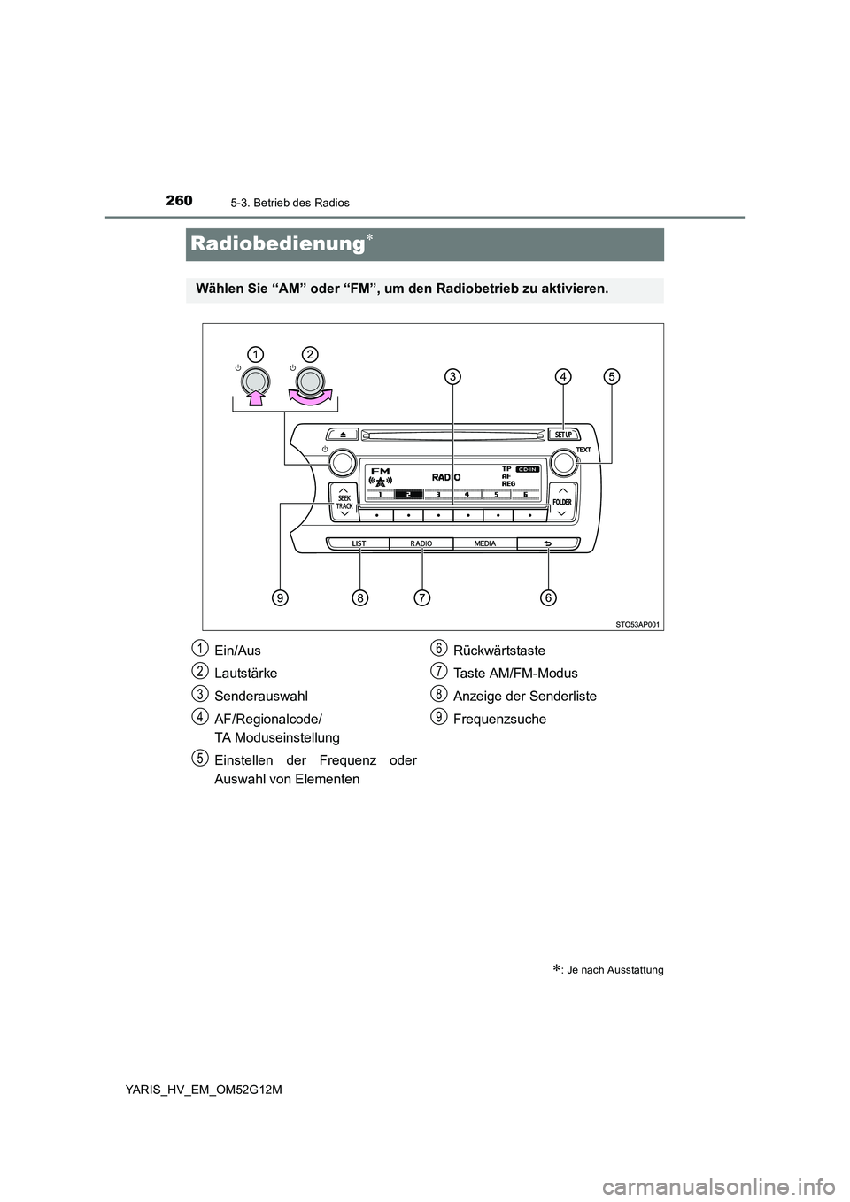 TOYOTA YARIS HYBRID 2016  Betriebsanleitungen (in German) 2605-3. Betrieb des Radios
YARIS_HV_EM_OM52G12M
Radiobedienung
: Je nach Ausstattung
Wählen Sie “AM” oder “FM”, um den Radiobetrieb zu aktivieren.
Ein/Aus 
Lautstärke
Senderauswahl 
AF