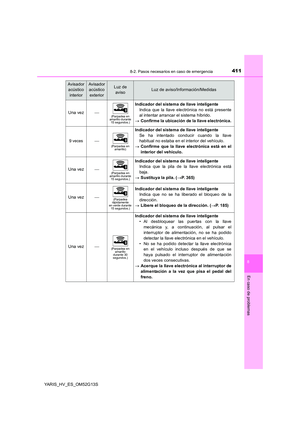 Page 411
