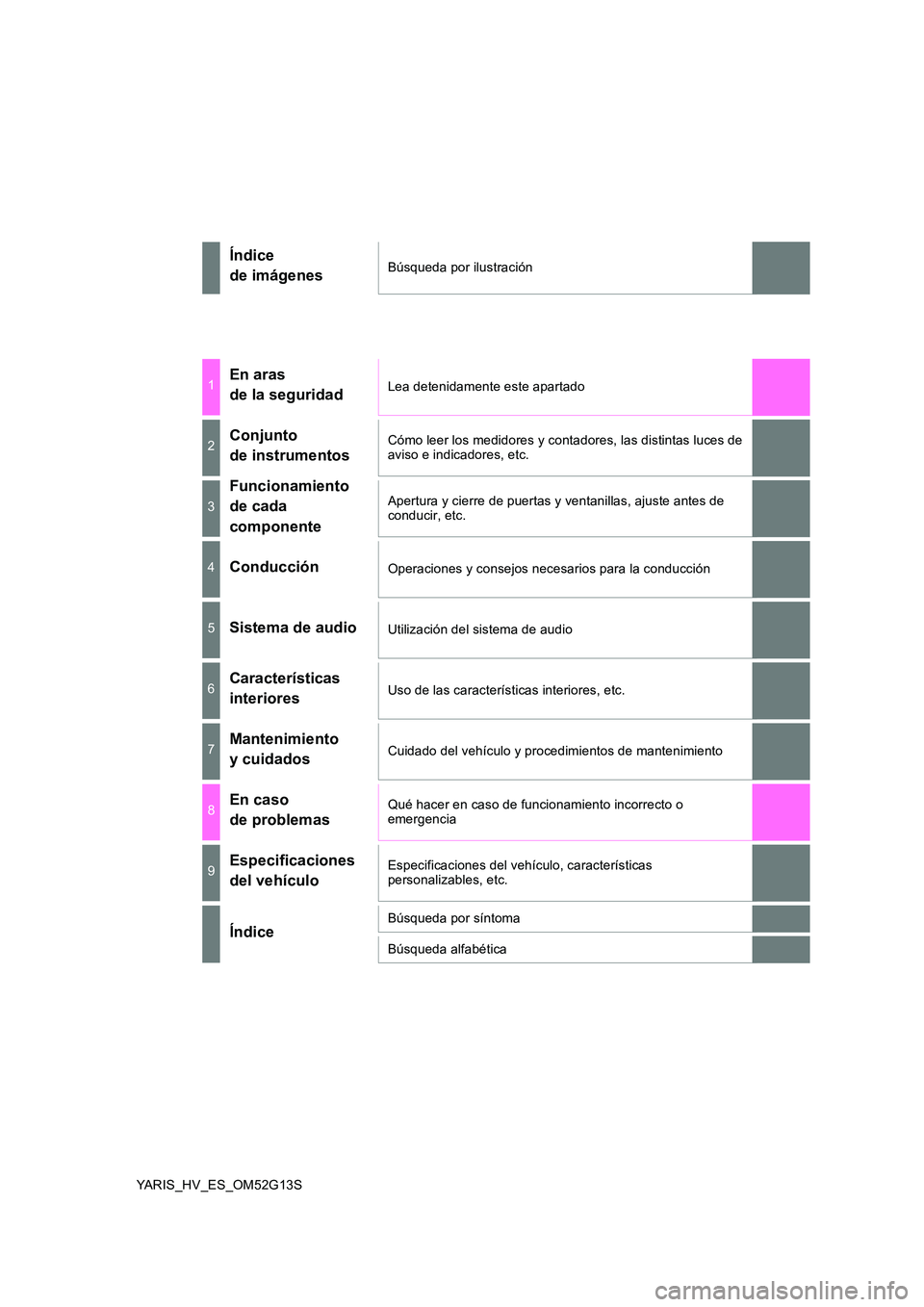 TOYOTA YARIS HYBRID 2016  Manual del propietario (in Spanish) YARIS_HV_ES_OM52G13S
Índice  
de imágenesBúsqueda por ilustración
1En aras 
de la seguridadLea detenidamente este apartado
2Conjunto 
de instrumentos
Cómo leer los medidores y contadores, las dis