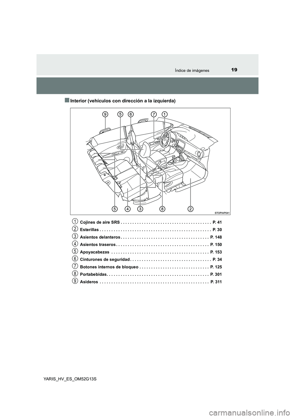 TOYOTA YARIS HYBRID 2016 Manual del propietario (in Spanish) 19Índice de imágenes
YARIS_HV_ES_OM52G13S
■Interior (vehículos con dirección a la izquierda)
Cojines de aire SRS . . . . . . . . . . . . . . . . . . . . . . . . . . . . . . . . . . . . . . . P. TOYOTA YARIS HYBRID 2016 Manual del propietario (in Spanish) 19Índice de imágenes
YARIS_HV_ES_OM52G13S
■Interior (vehículos con dirección a la izquierda)
Cojines de aire SRS . . . . . . . . . . . . . . . . . . . . . . . . . . . . . . . . . . . . . . . P.