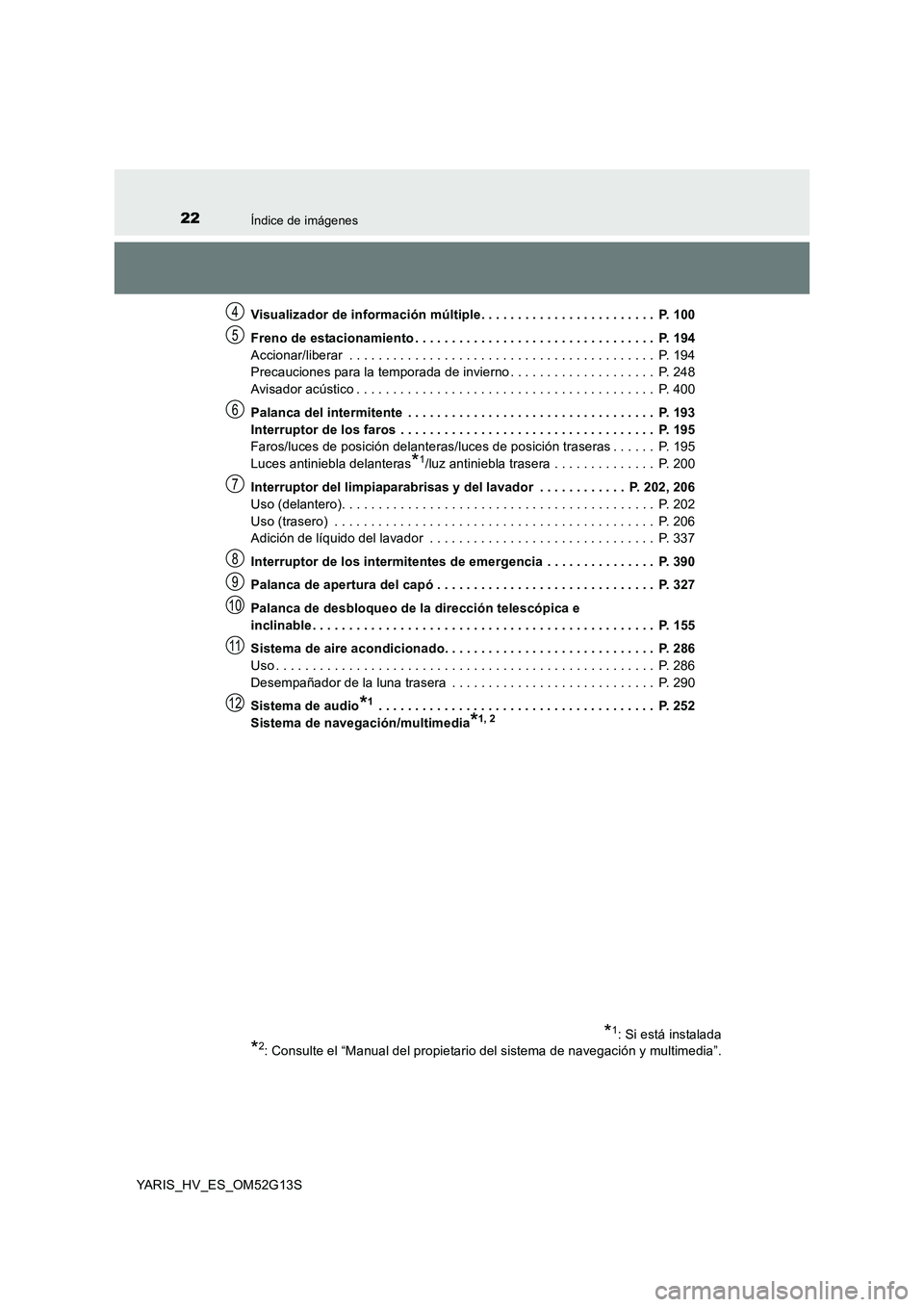 TOYOTA YARIS HYBRID 2016 Manual del propietario (in Spanish) 22Índice de imágenes
YARIS_HV_ES_OM52G13S
Visualizador de información múltiple. . . . . . . . . . . . . . . . . . . . . . . . P. 100
Freno de estacionamiento . . . . . . . . . . . . . . . . . . TOYOTA YARIS HYBRID 2016 Manual del propietario (in Spanish) 22Índice de imágenes
YARIS_HV_ES_OM52G13S
Visualizador de información múltiple. . . . . . . . . . . . . . . . . . . . . . . . P. 100
Freno de estacionamiento . . . . . . . . . . . . . . . . . .