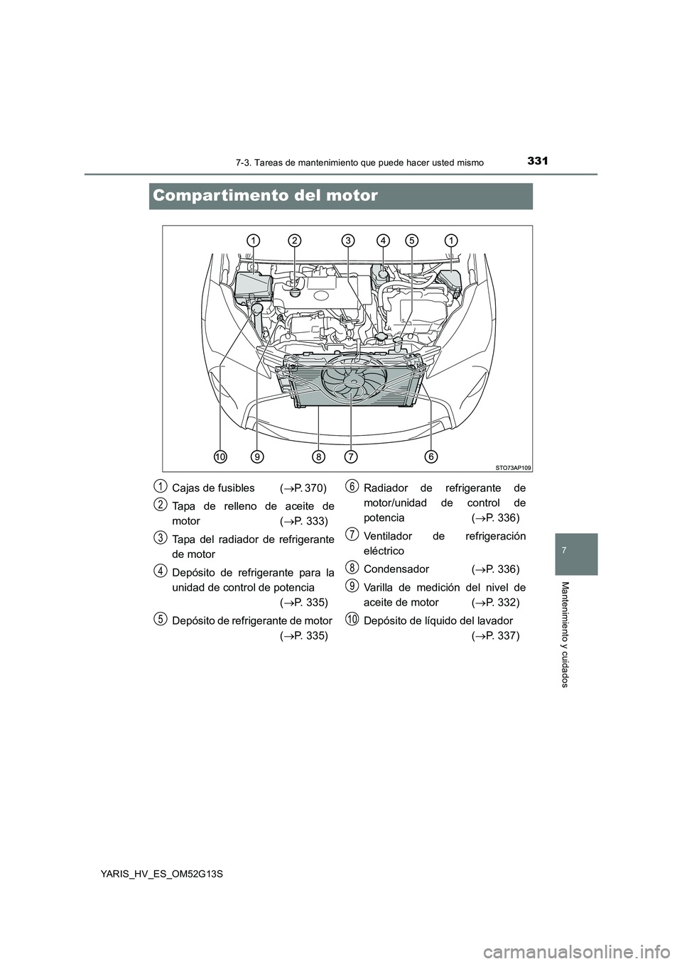 TOYOTA YARIS HYBRID 2016  Manual del propietario (in Spanish) 3317-3. Tareas de mantenimiento que puede hacer usted mismo
7
Mantenimiento y cuidados
YARIS_HV_ES_OM52G13S
Compar timento del motor
Cajas de fusibles  (P. 370) 
Tapa de relleno de aceite de
motor 