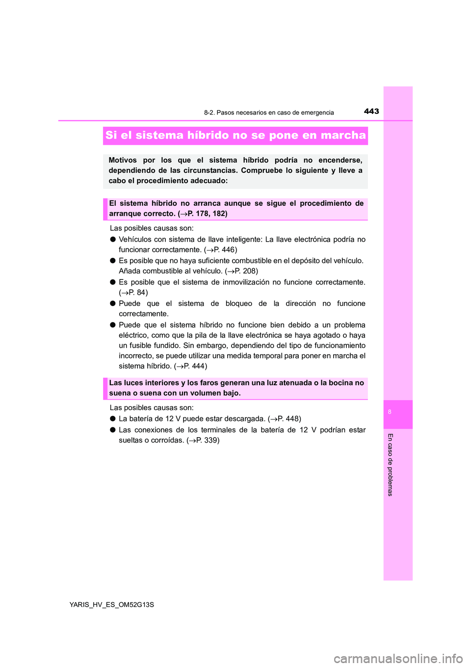 TOYOTA YARIS HYBRID 2016 Manual del propietario (in Spanish) 4438-2. Pasos necesarios en caso de emergencia
8
En caso de problemas
YARIS_HV_ES_OM52G13S
Si el sistema híbrido no se pone en marcha
Las posibles causas son:
● Vehículos con sistema de llave int TOYOTA YARIS HYBRID 2016 Manual del propietario (in Spanish) 4438-2. Pasos necesarios en caso de emergencia
8
En caso de problemas
YARIS_HV_ES_OM52G13S
Si el sistema híbrido no se pone en marcha
Las posibles causas son:
● Vehículos con sistema de llave int