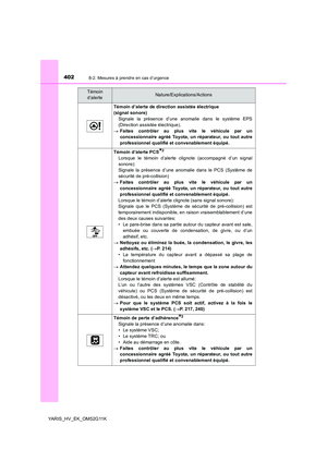 Page 402