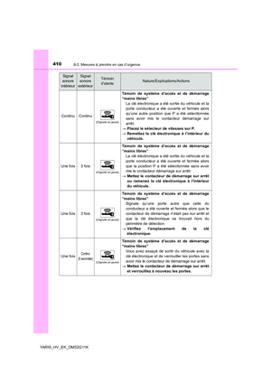 Page 410