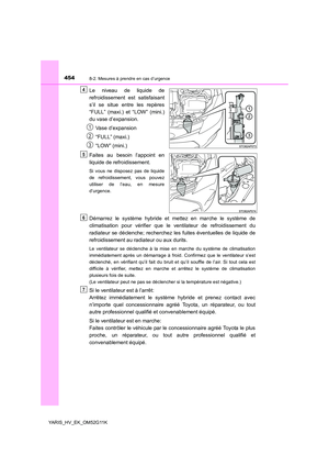 Page 454