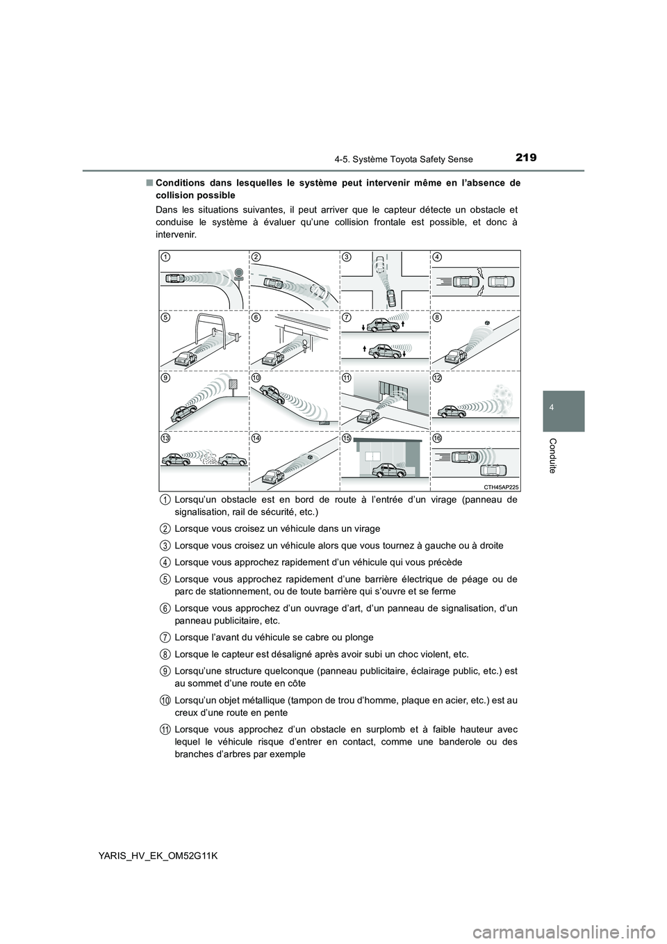 TOYOTA YARIS HYBRID 2016 Manuel du propriétaire (in French) 2194-5. Système Toyota Safety Sense
4
Conduite
YARIS_HV_EK_OM52G11K
■ Conditions dans lesquelles le système peut intervenir même en l’absence de
collision possible
Dans les situations suivan TOYOTA YARIS HYBRID 2016 Manuel du propriétaire (in French) 2194-5. Système Toyota Safety Sense
4
Conduite
YARIS_HV_EK_OM52G11K
■ Conditions dans lesquelles le système peut intervenir même en l’absence de
collision possible
Dans les situations suivan