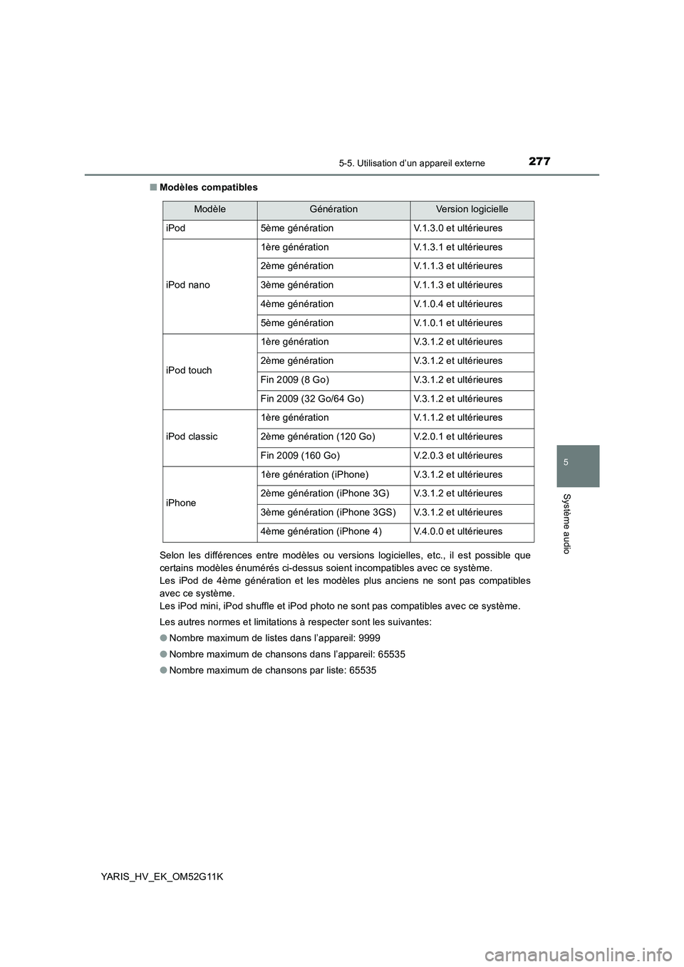 TOYOTA YARIS HYBRID 2016 Manuel du propriétaire (in French) 2775-5. Utilisation d’un appareil externe
5
Système audio
YARIS_HV_EK_OM52G11K
■ Modèles compatibles
Selon les différences entre modèles ou versions logicielles, etc., il est possible que
c TOYOTA YARIS HYBRID 2016 Manuel du propriétaire (in French) 2775-5. Utilisation d’un appareil externe
5
Système audio
YARIS_HV_EK_OM52G11K
■ Modèles compatibles
Selon les différences entre modèles ou versions logicielles, etc., il est possible que
c