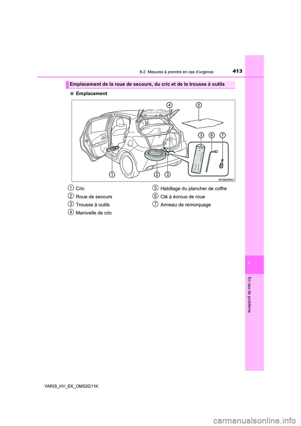 TOYOTA YARIS HYBRID 2016  Manuel du propriétaire (in French) 4138-2. Mesures à prendre en cas d’urgence
8
En cas de problème
YARIS_HV_EK_OM52G11K 
■Emplacement
Emplacement de la roue de secours, du cric et de la trousse à outils
Cric 
Roue de secours
Tro