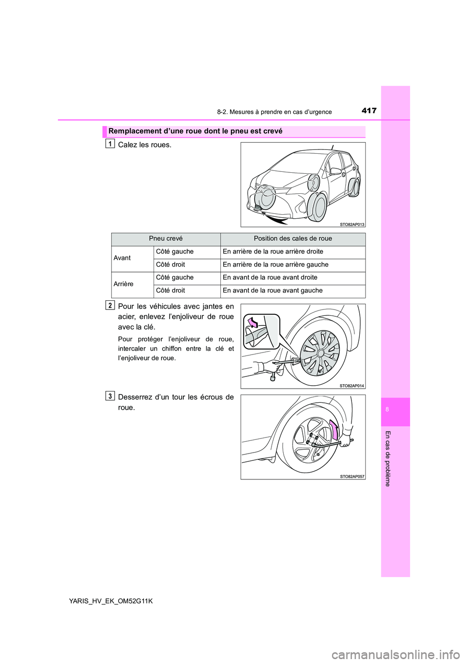 TOYOTA YARIS HYBRID 2016  Manuel du propriétaire (in French) 4178-2. Mesures à prendre en cas d’urgence
8
En cas de problème
YARIS_HV_EK_OM52G11K
Calez les roues. 
Pour les véhicules avec jantes en 
acier, enlevez l’enjoliveur de roue 
avec la clé.
Pour