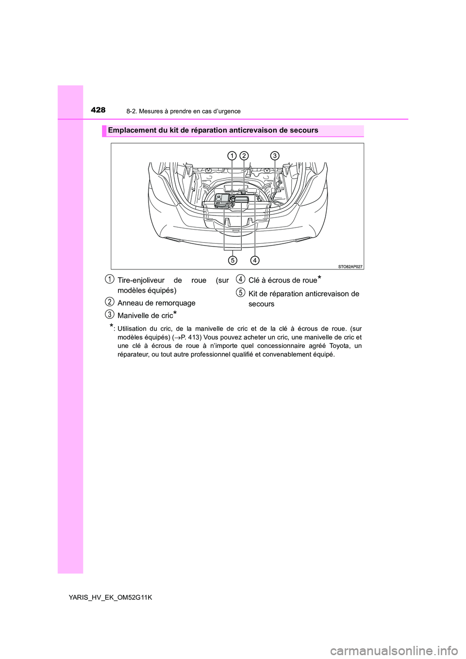 TOYOTA YARIS HYBRID 2016  Manuel du propriétaire (in French) 4288-2. Mesures à prendre en cas d’urgence
YARIS_HV_EK_OM52G11K
*: Utilisation du cric, de la manivelle de cric et de la clé à écrous de roue. (sur 
modèles équipés) ( P. 413) Vous pouvez 