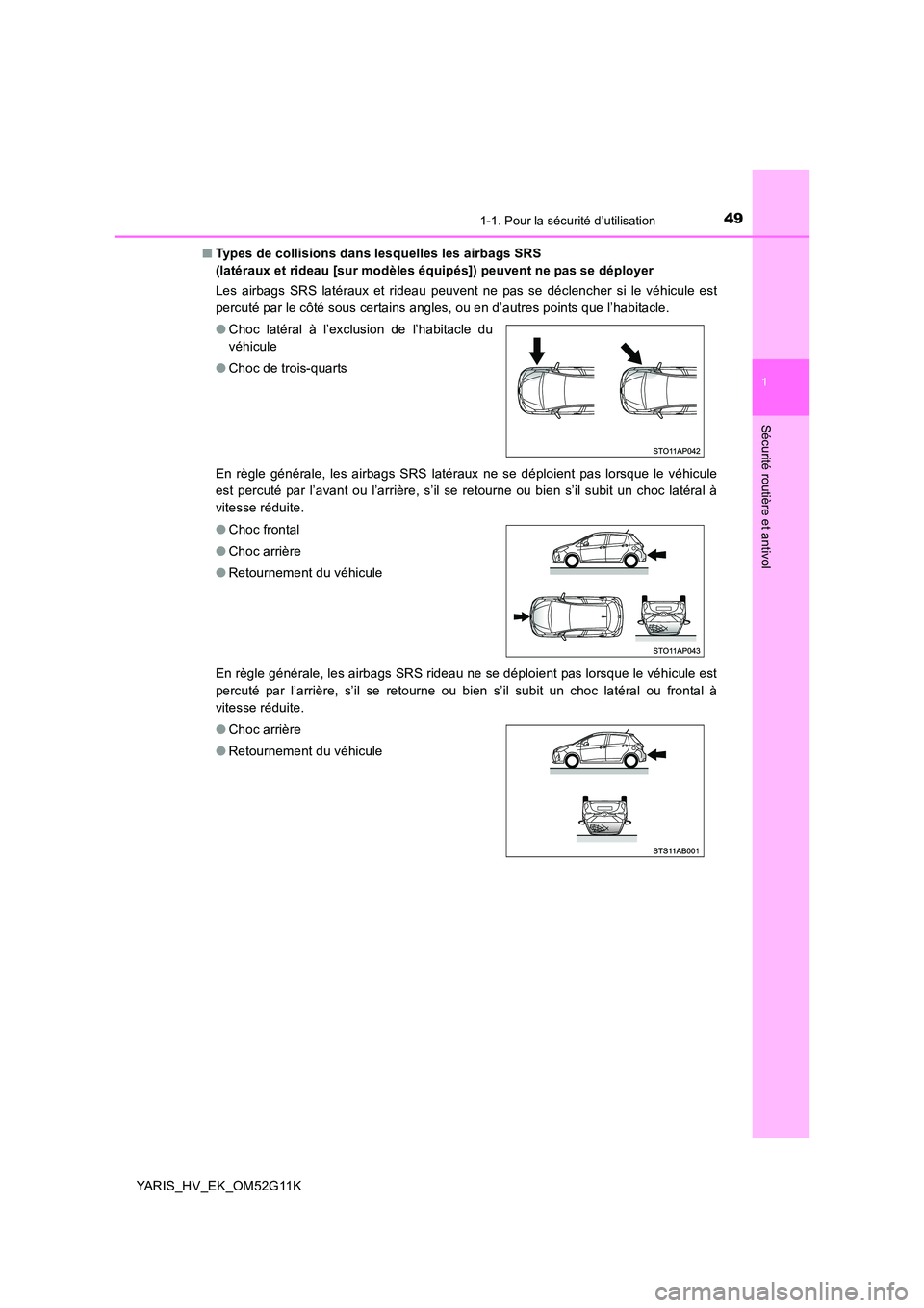 TOYOTA YARIS HYBRID 2016  Manuel du propriétaire (in French) 491-1. Pour la sécurité d’utilisation
1
Sécurité routière et antivol
YARIS_HV_EK_OM52G11K 
■ Types de collisions dans lesquelles les airbags SRS  
(latéraux et rideau [sur modèles équipés