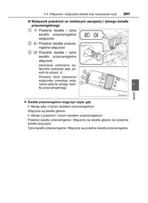 Page 201