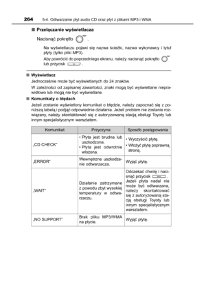 Page 264