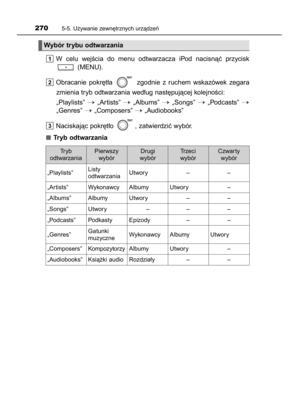 Page 270