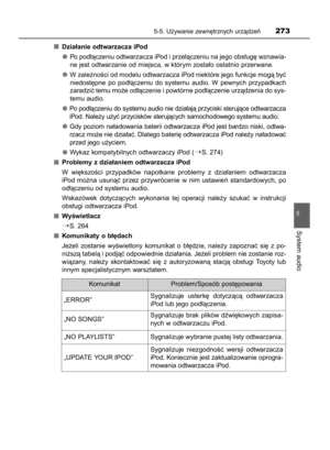 Page 273