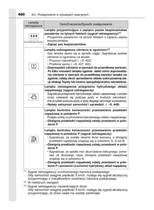 Page 400
