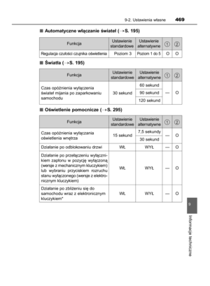 Page 469