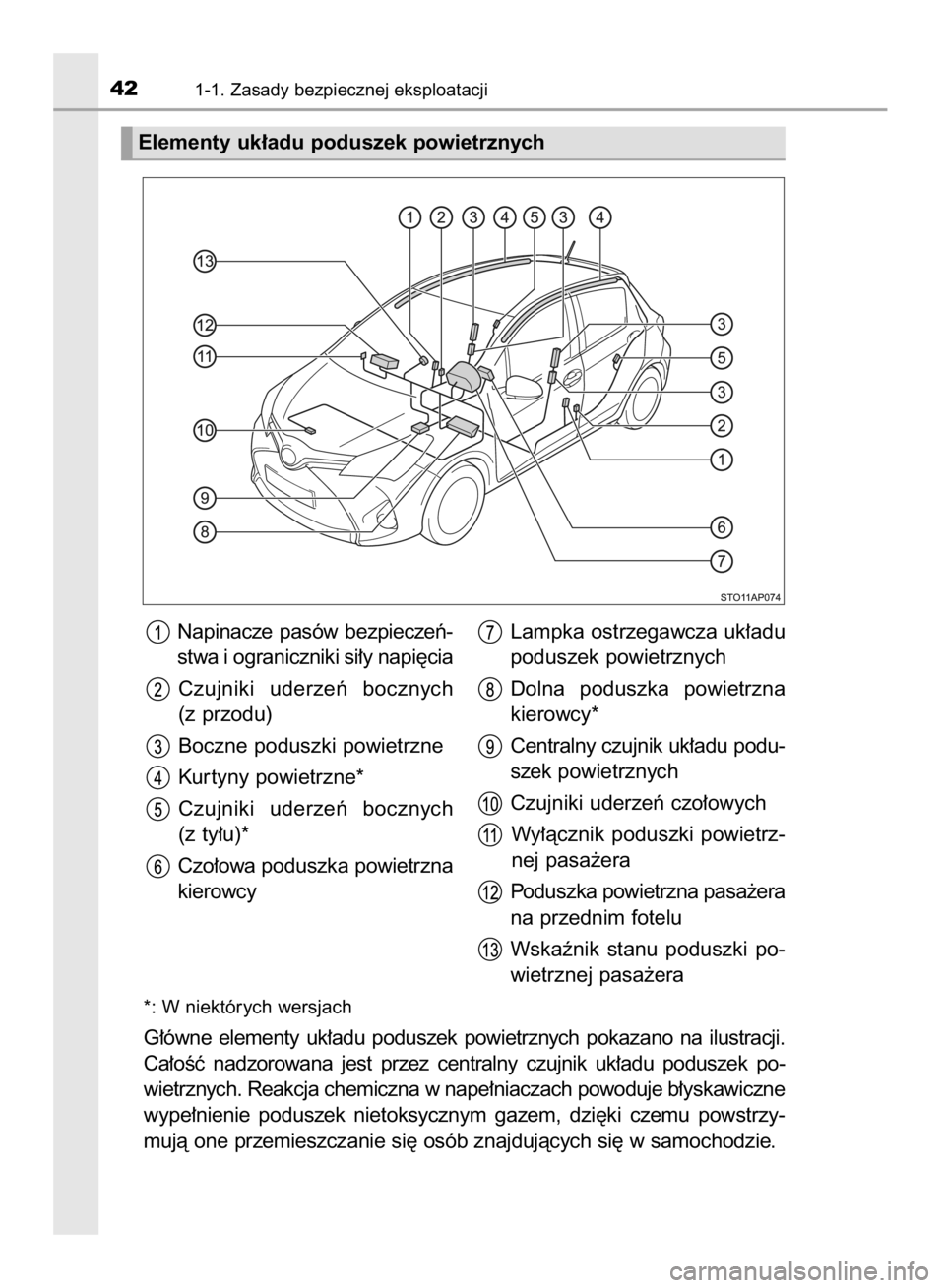TOYOTA YARIS HYBRID 2016 Instrukcja obsługi (in Polish) *: W niektórych wersjach
G∏ówne elementy uk∏adu poduszek powietrznych pokazano na ilustracji.
Ca∏oÊç nadzorowana jest przez centralny czujnik uk∏adu poduszek po-
wietrznych. TOYOTA YARIS HYBRID 2016 Instrukcja obsługi (in Polish) *: W niektórych wersjach
G∏ówne elementy uk∏adu poduszek powietrznych pokazano na ilustracji.
Ca∏oÊç nadzorowana jest przez centralny czujnik uk∏adu poduszek po-
wietrznych.