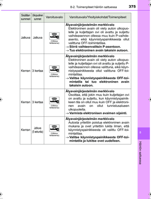 Page 375