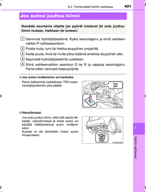 Page 421