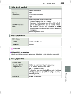 Page 429