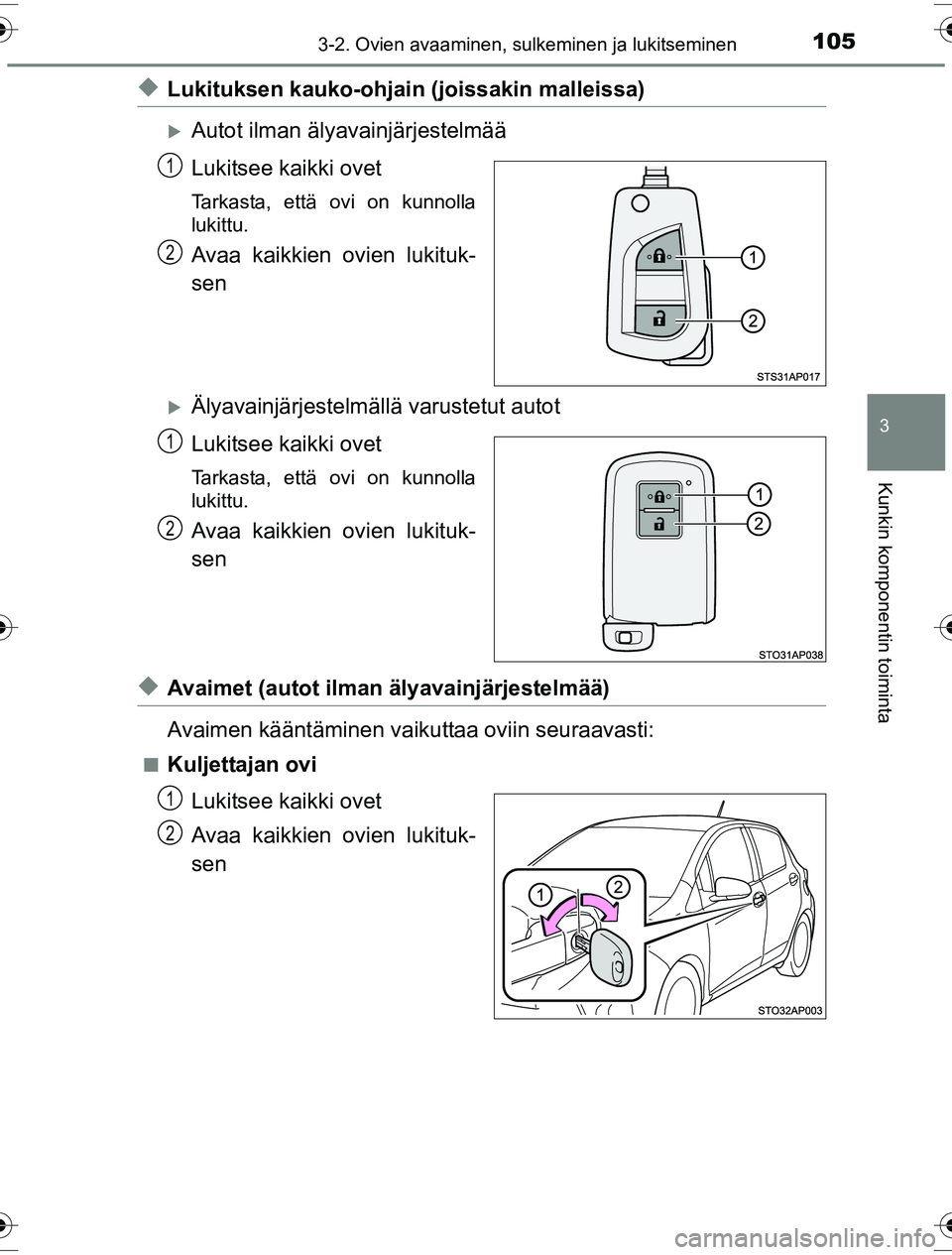 TOYOTA YARIS HYBRID 2016  Omistajan Käsikirja (in Finnish) 1053-2. Ovien avaaminen, sulkeminen ja lukitseminen
3
Kunkin komponentin toiminta
OM52G10FI
uLukituksen kauko-ohjain (joissakin malleissa)
Autot ilman älyavainjärjestelmää
Lukitsee kaikki ovet
