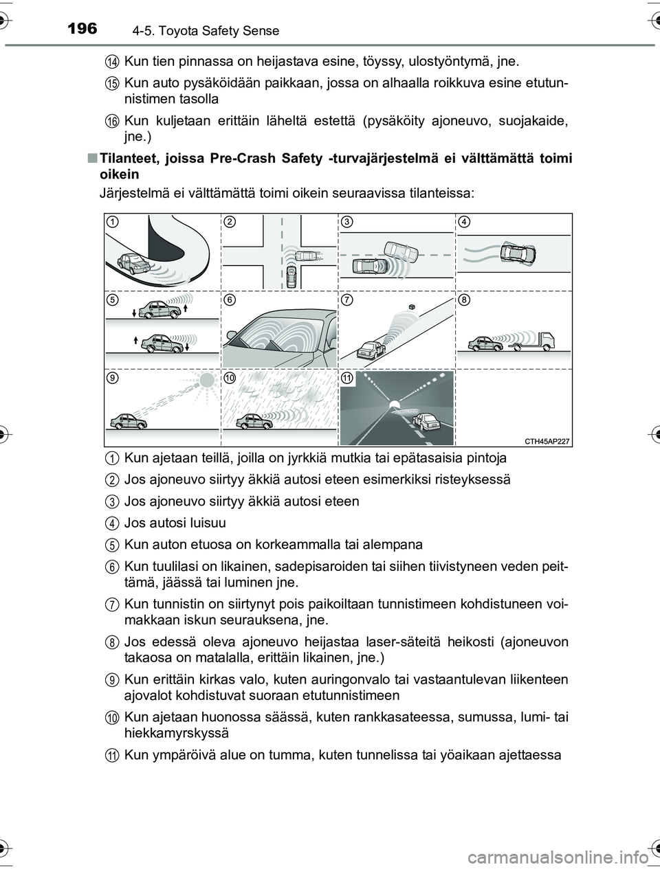 TOYOTA YARIS HYBRID 2016 Omistajan Käsikirja (in Finnish) 1964-5. Toyota Safety Sense
OM52G10FIKun tien pinnassa on heijastava esine, töyssy, ulostyöntymä, jne.
Kun auto pysäköidään paikkaan, jossa on alhaalla roikkuva esine etutun-
nistimen tasolla
K TOYOTA YARIS HYBRID 2016 Omistajan Käsikirja (in Finnish) 1964-5. Toyota Safety Sense
OM52G10FIKun tien pinnassa on heijastava esine, töyssy, ulostyöntymä, jne.
Kun auto pysäköidään paikkaan, jossa on alhaalla roikkuva esine etutun-
nistimen tasolla
K